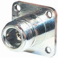 WLAN N-panel utor S122-50L