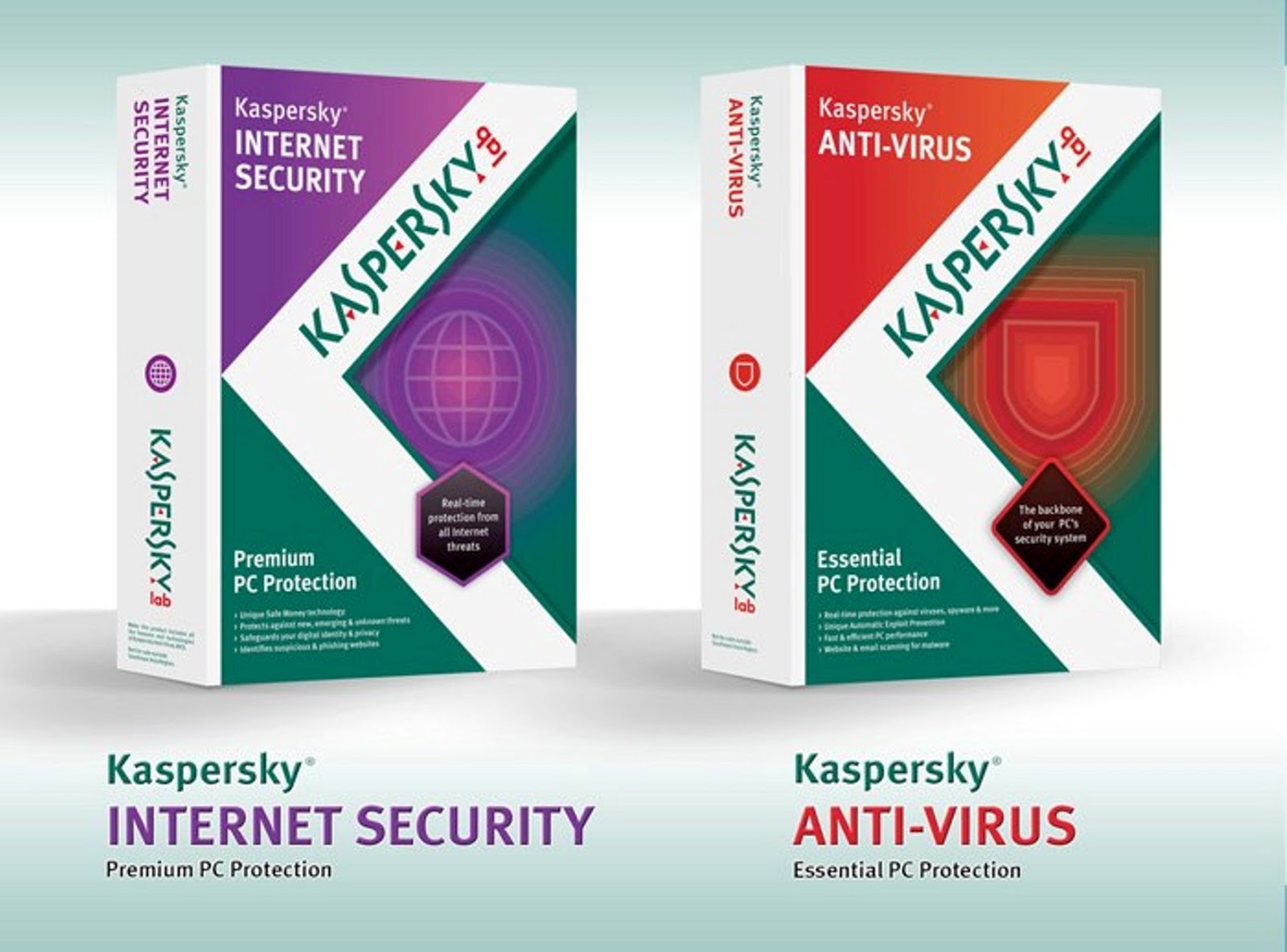 Kaspersky Anti-Virus 2014